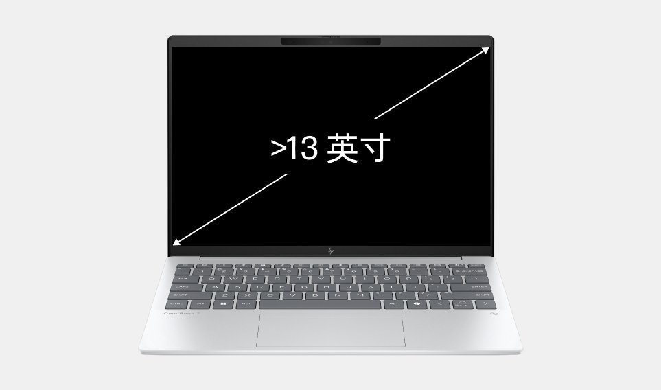 13 英寸及以下