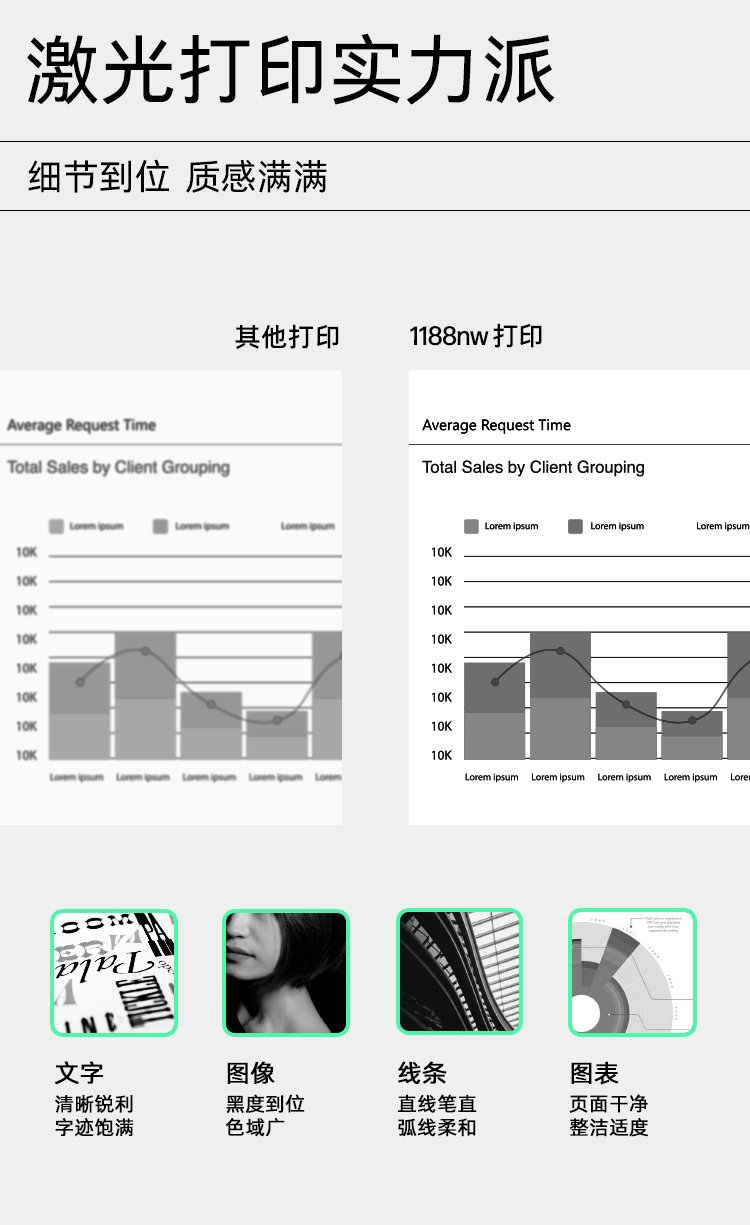HP Laser MFP 1188nw 激光多功能一体机