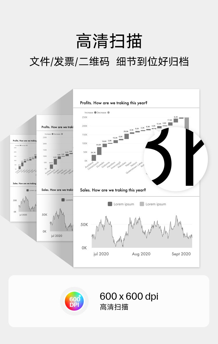 HP Laser MFP 1188nw 激光多功能一体机
