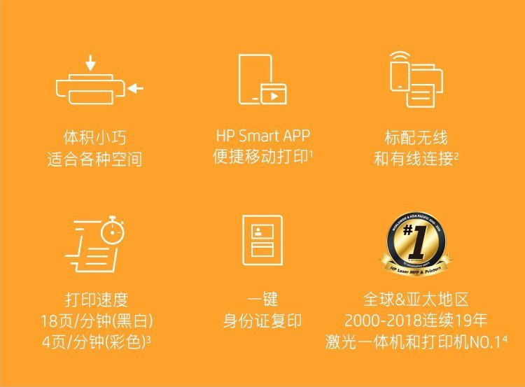 HP Color Laser MFP 179fnw 彩色激光一体机