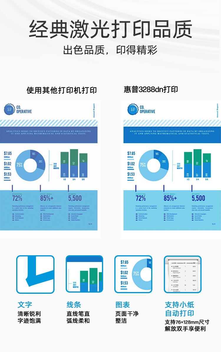 HP LaserJet Pro MFP M30w 多功能一体打印机