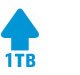 2 TB