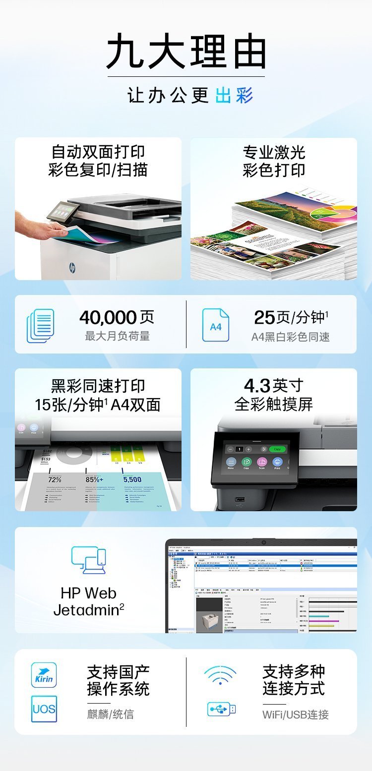 HP LaserJet Pro MFP M30w 多功能一体打印机