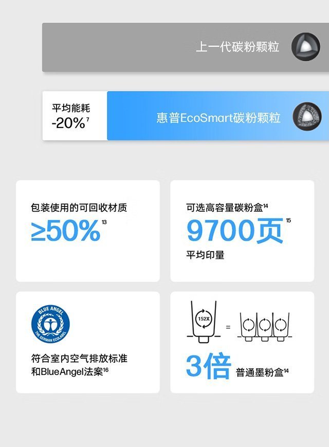 HP LaserJet Pro 4004dw 激光打印机