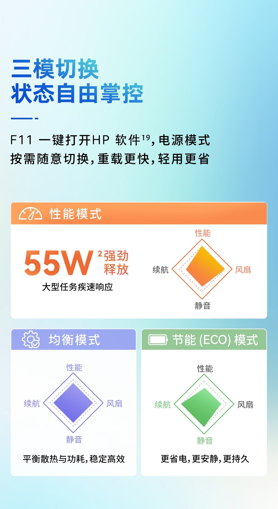 惠普 (HP) 星Book Pro 14 14英寸笔记本电脑 14-fs0028TU - 银色